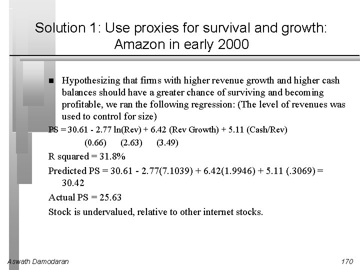 Solution 1: Use proxies for survival and growth: Amazon in early 2000 Hypothesizing that