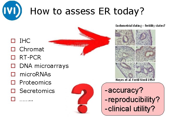 How to assess ER today? Endometrial dating – fertility status? o o o o