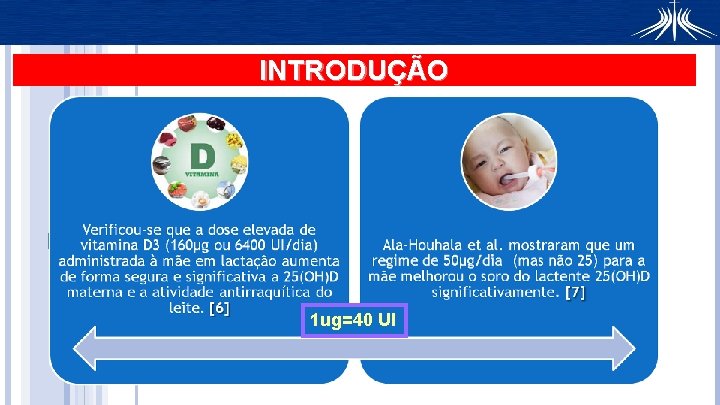 INTRODUÇÃO 1 ug=40 UI 