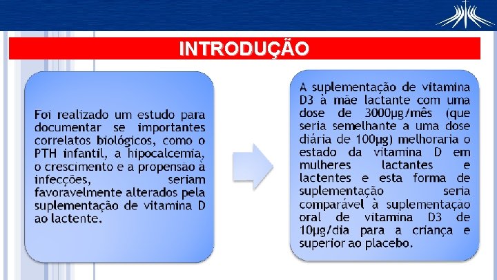 INTRODUÇÃO 