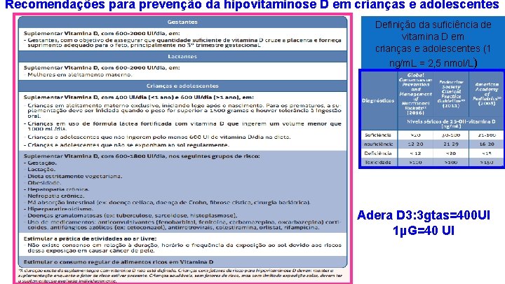 Recomendações para prevenção da hipovitaminose D em crianças e adolescentes Definição da suficiência de