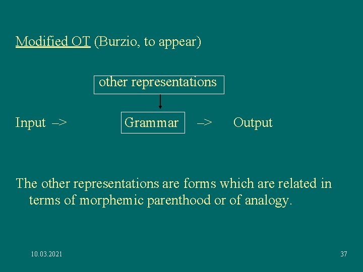 Modified OT (Burzio, to appear) other representations Input –> Grammar –> Output The other Modified OT (Burzio, to appear) other representations Input –> Grammar –> Output The other