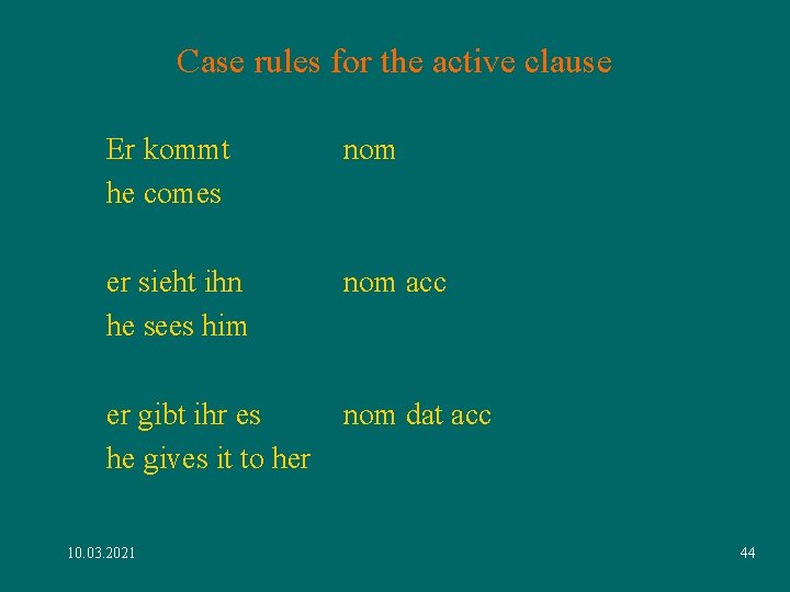Case rules for the active clause Er kommt he comes nom er sieht ihn Case rules for the active clause Er kommt he comes nom er sieht ihn