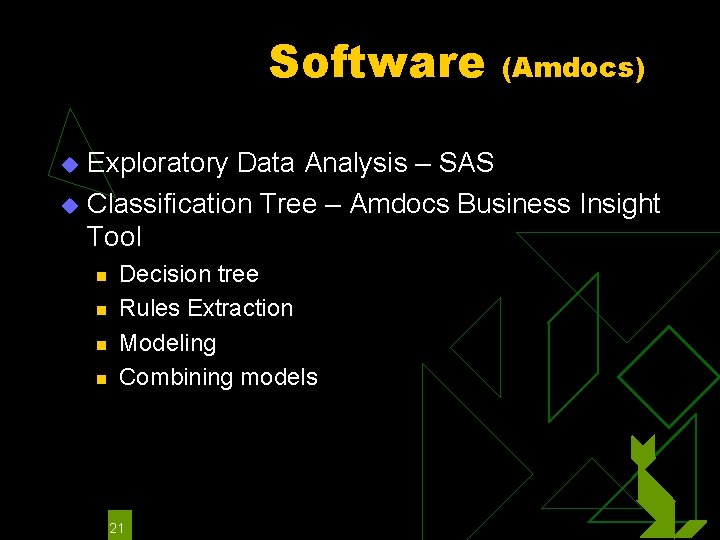 Software (Amdocs) Exploratory Data Analysis – SAS u Classification Tree – Amdocs Business Insight