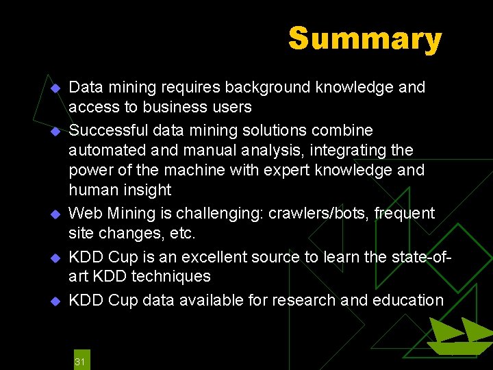 Summary u u u Data mining requires background knowledge and access to business users