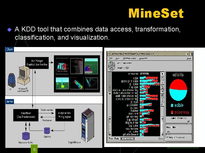 Mine. Set u A KDD tool that combines data access, transformation, classification, and visualization.