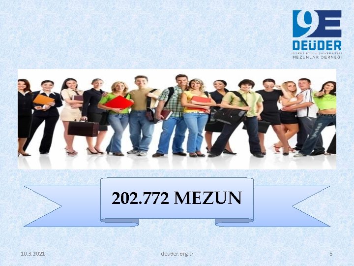 202. 772 MEZUN 10. 3. 2021 deuder. org. tr 5 