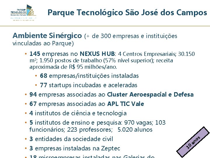 Parque Tecnológico São José dos Campos Ambiente Sinérgico (+ de 300 empresas e instituições