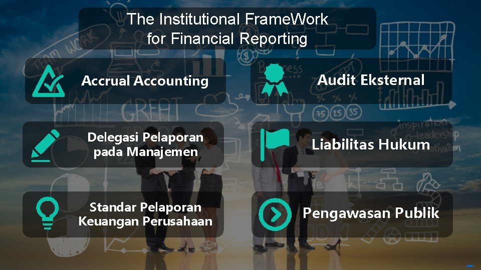 The Institutional Frame. Work for Financial Reporting Accrual Accounting Audit Eksternal Delegasi Pelaporan pada