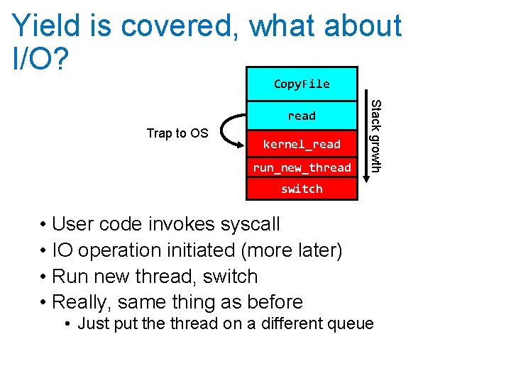 Yield is covered, what about I/O? Copy. File Trap to OS kernel_read run_new_thread Stack