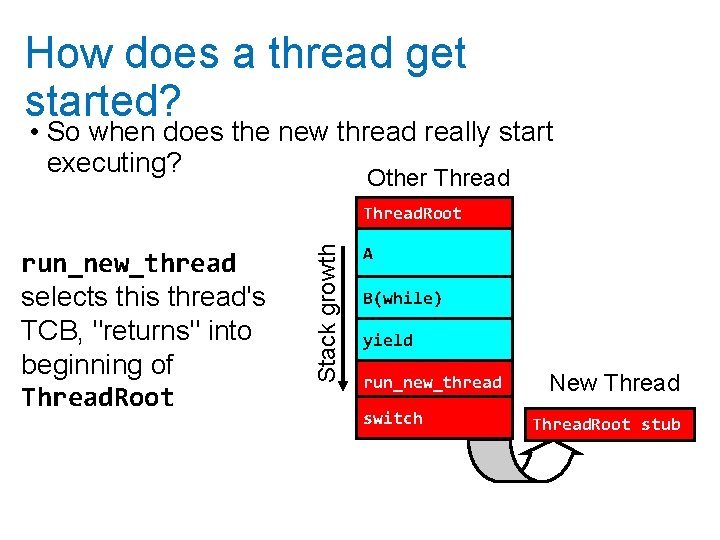 How does a thread get started? • So when does the new thread really