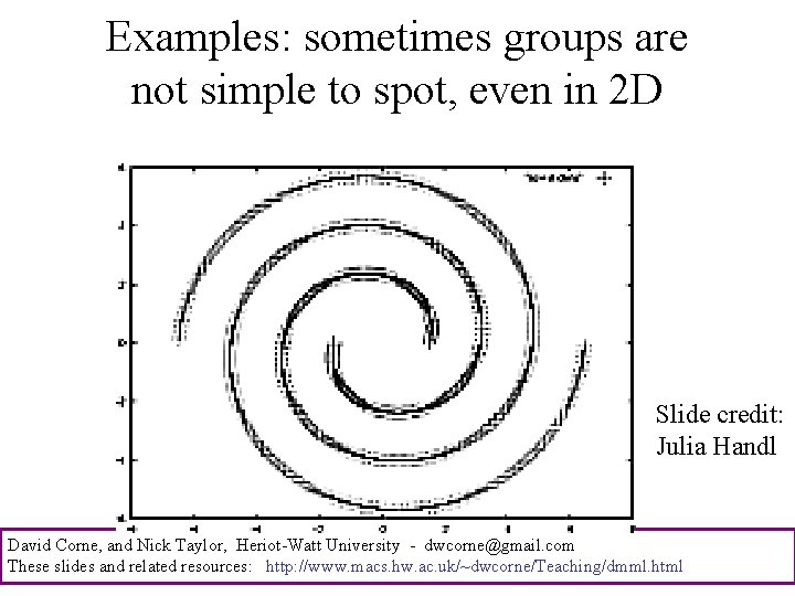 Examples: sometimes groups are not simple to spot, even in 2 D Slide credit: