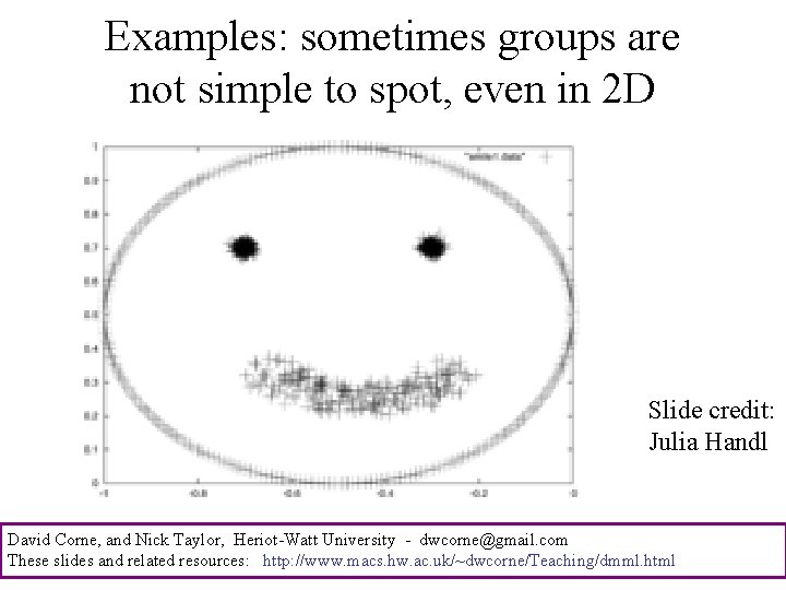 Examples: sometimes groups are not simple to spot, even in 2 D Slide credit: