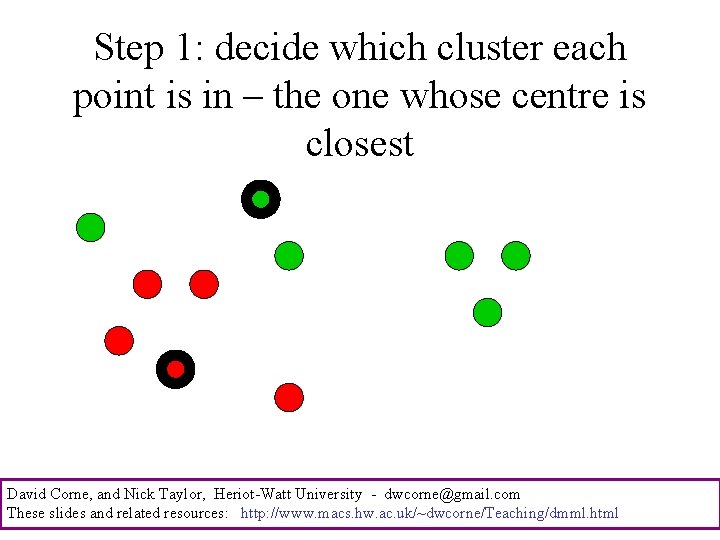 Step 1: decide which cluster each point is in – the one whose centre