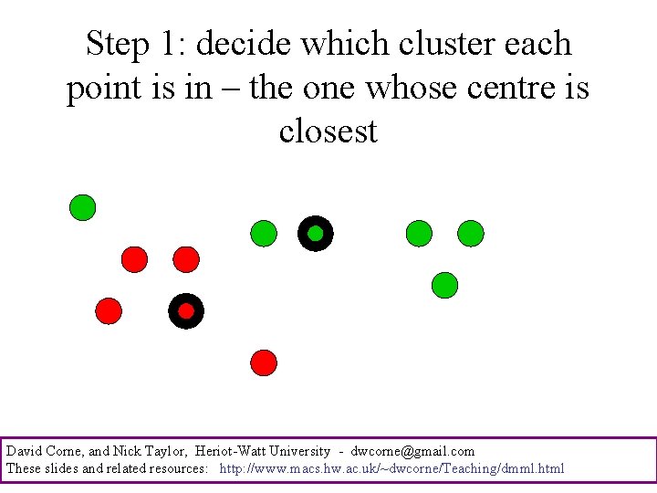 Step 1: decide which cluster each point is in – the one whose centre