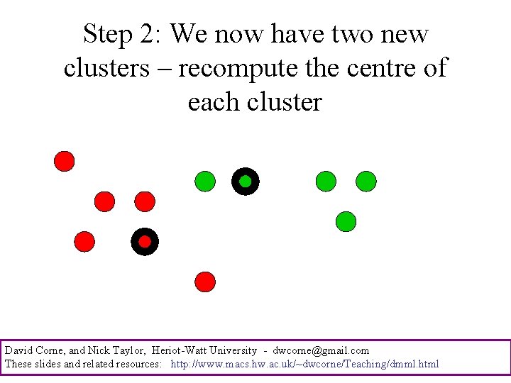 Step 2: We now have two new clusters – recompute the centre of each