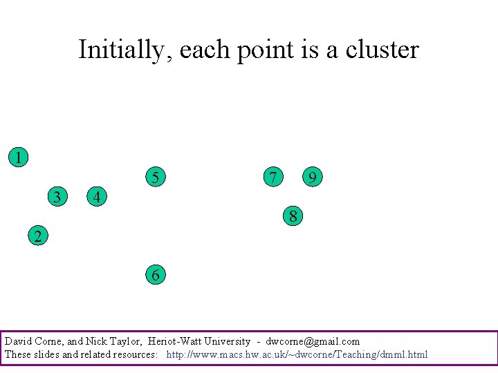 Initially, each point is a cluster 1 5 3 7 9 4 8 2