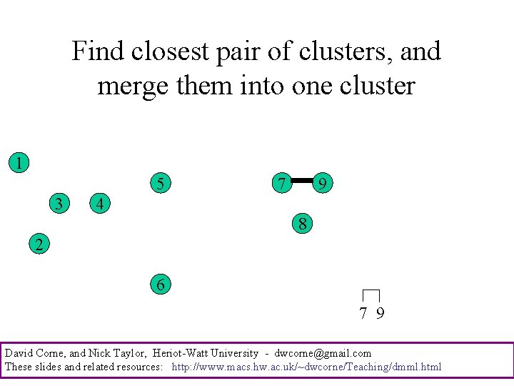 Find closest pair of clusters, and merge them into one cluster 1 5 3