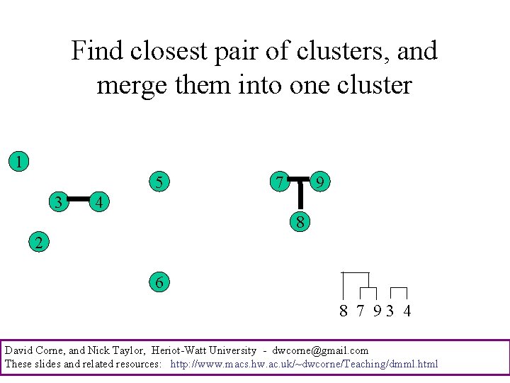 Find closest pair of clusters, and merge them into one cluster 1 5 3