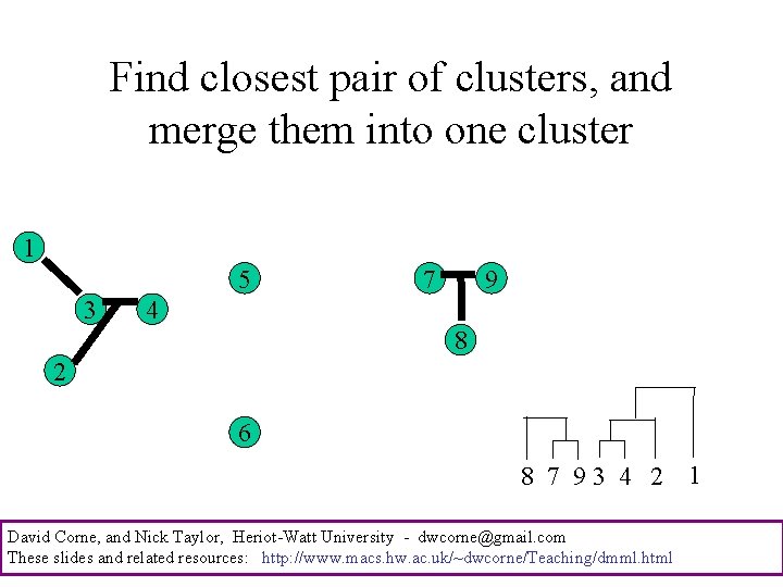 Find closest pair of clusters, and merge them into one cluster 1 5 3