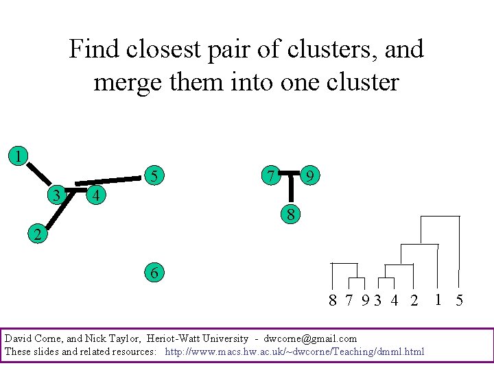 Find closest pair of clusters, and merge them into one cluster 1 5 3