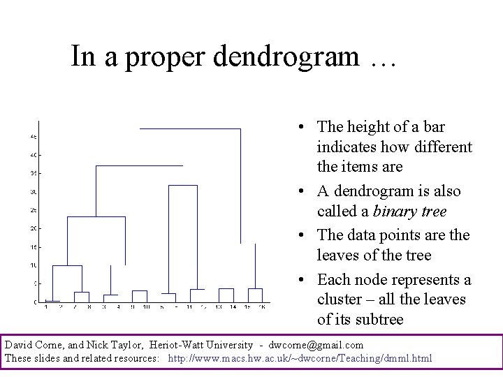 In a proper dendrogram … • The height of a bar indicates how different