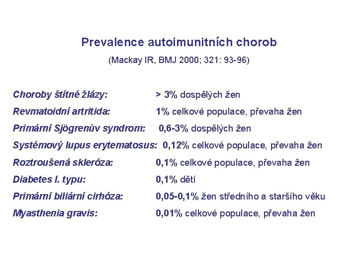 Prevalence autoimunitních chorob (Mackay IR, BMJ 2000; 321: 93 -96) Choroby štítné žlázy: >