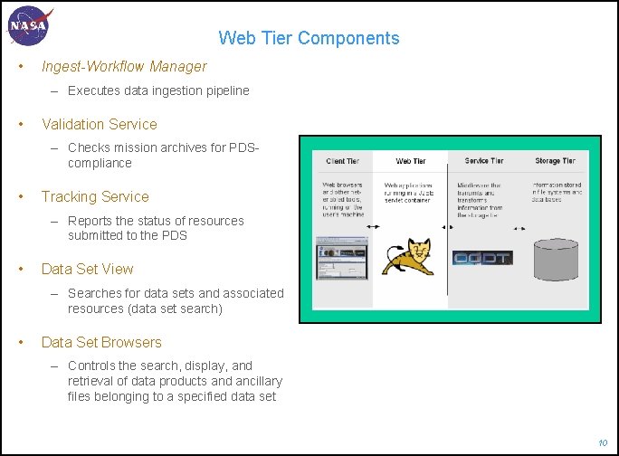 Web Tier Components • Ingest-Workflow Manager – Executes data ingestion pipeline • Validation Service