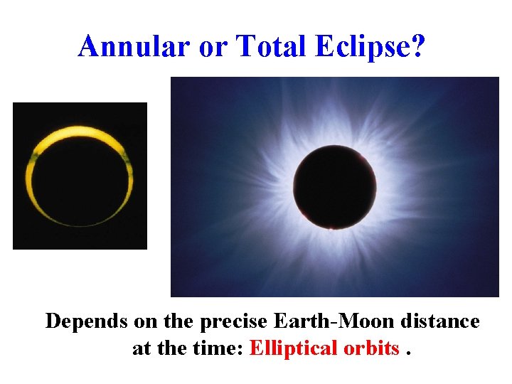 Annular or Total Eclipse? Depends on the precise Earth-Moon distance at the time: Elliptical