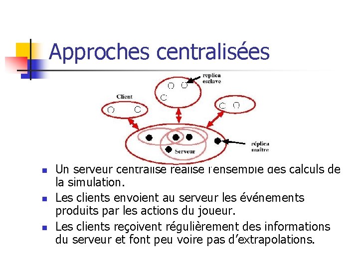 Approches centralisées n n n Un serveur centralisé réalise l’ensemble des calculs de la