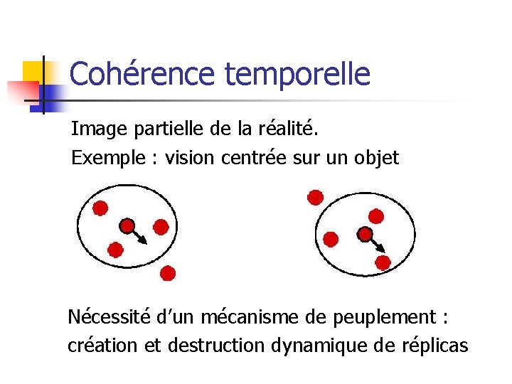 Cohérence temporelle Image partielle de la réalité. Exemple : vision centrée sur un objet