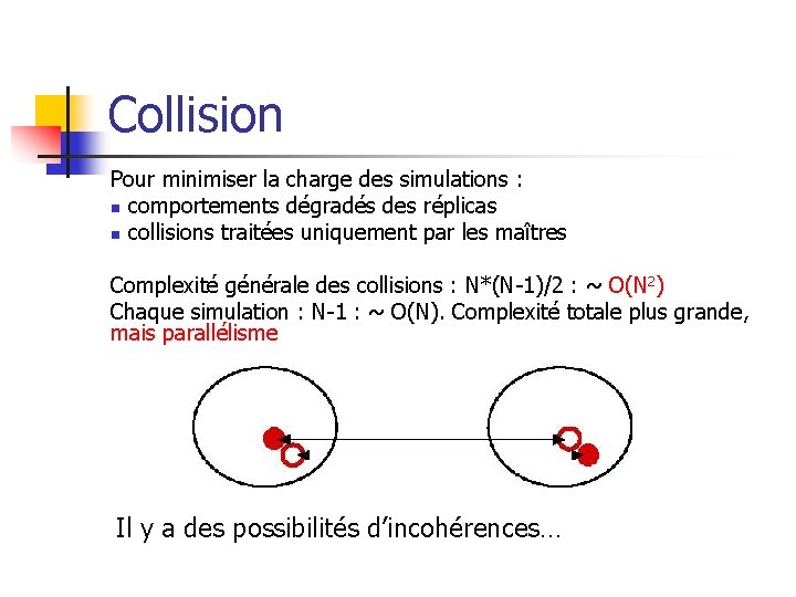 Collision Pour minimiser la charge des simulations : n comportements dégradés des réplicas n