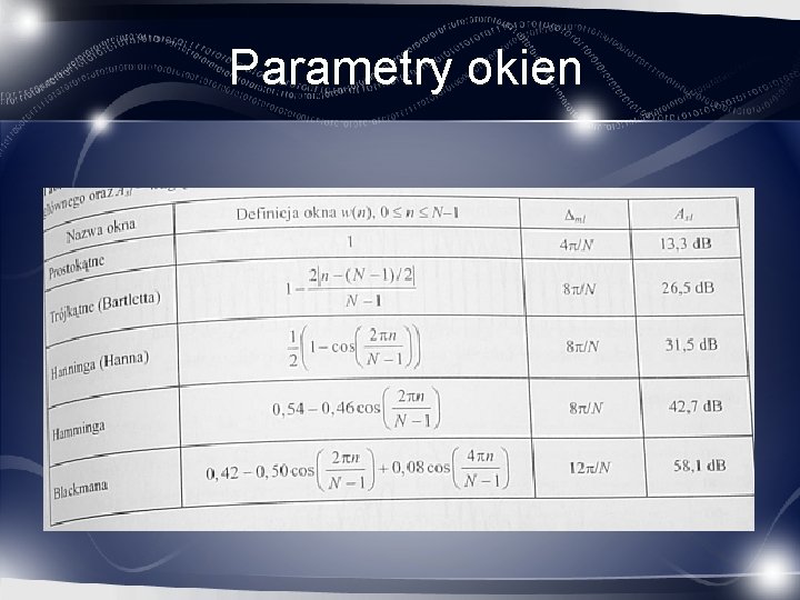 Parametry okien 