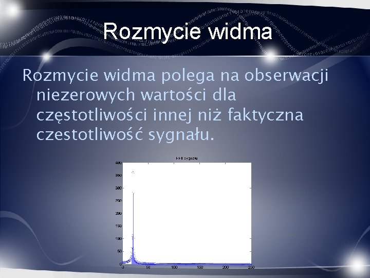 Rozmycie widma polega na obserwacji niezerowych wartości dla częstotliwości innej niż faktyczna czestotliwość sygnału.