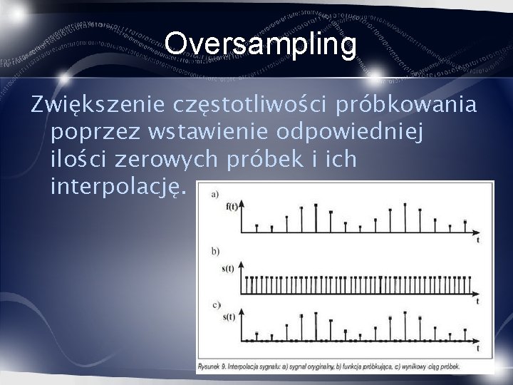 Oversampling Zwiększenie częstotliwości próbkowania poprzez wstawienie odpowiedniej ilości zerowych próbek i ich interpolację. 