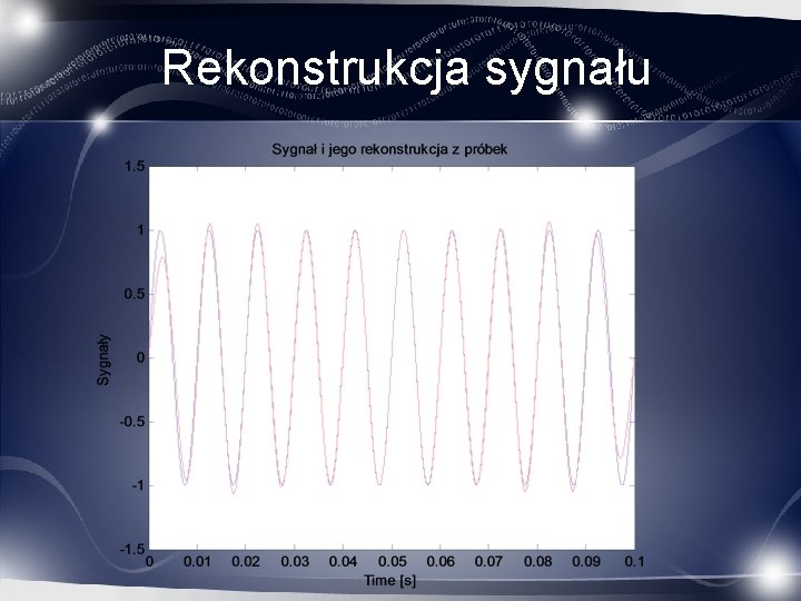 Rekonstrukcja sygnału 