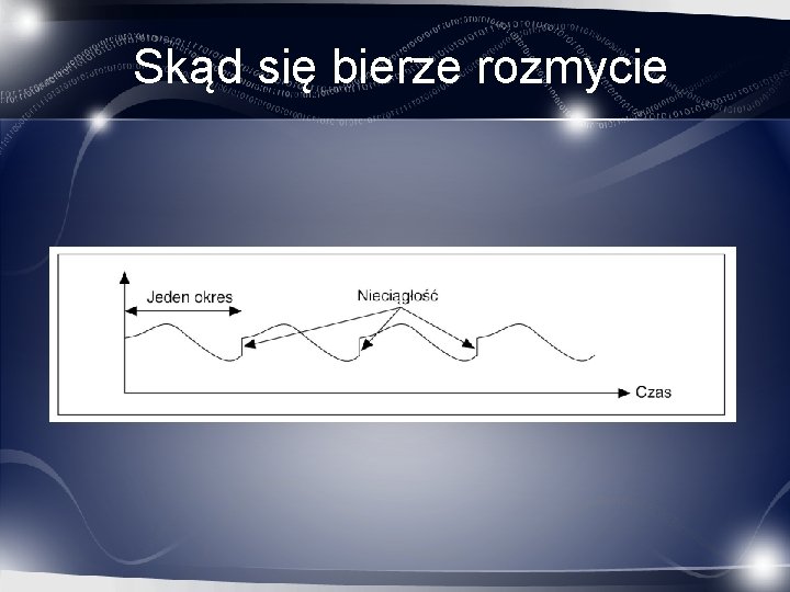 Skąd się bierze rozmycie 