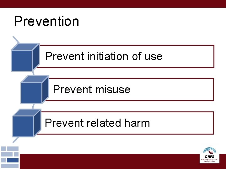 Prevention Prevent initiation of use Prevent misuse Prevent related harm Prevention Prevent initiation of use Prevent misuse Prevent related harm