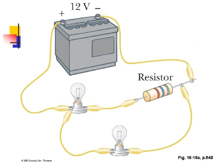 Fig. 16 -16 a, p. 548 