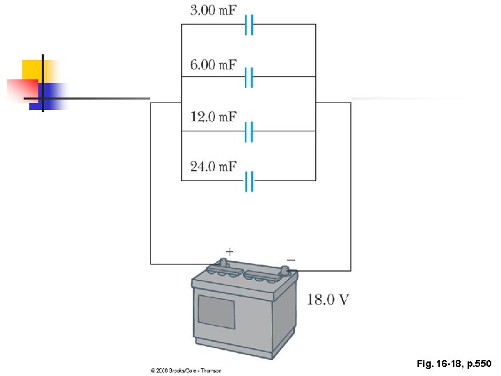 Fig. 16 -18, p. 550 