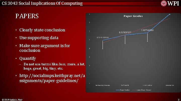 CS 3043 Social Implications Of Computing PAPERS • Clearly state conclusion • Use supporting