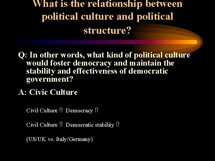 What is the relationship between political culture and political structure? Q: In other words,