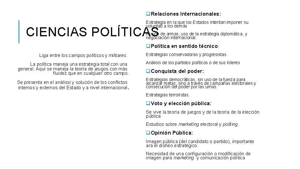 q. Relaciones Internacionales: Estrategia en la que los Estados intentan imponer su voluntad a