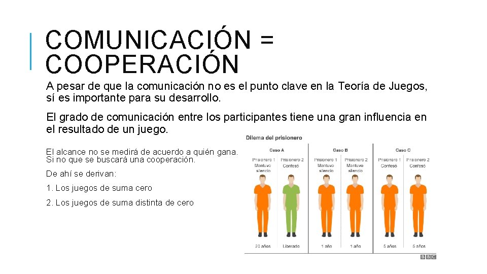 COMUNICACIÓN = COOPERACIÓN A pesar de que la comunicación no es el punto clave