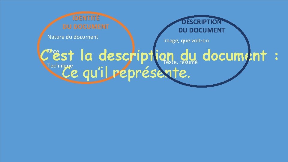 IDENTITÉ DU DOCUMENT Nature du document DESCRIPTION DU DOCUMENT Image, que voit-on C’est la