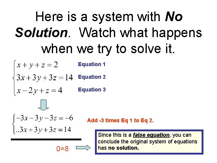 Here is a system with No Solution. Watch what happens when we try to