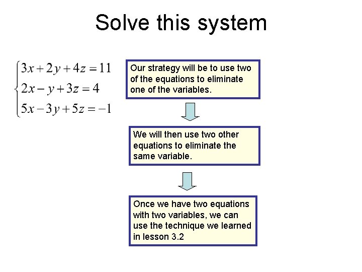 Solve this system Our strategy will be to use two of the equations to