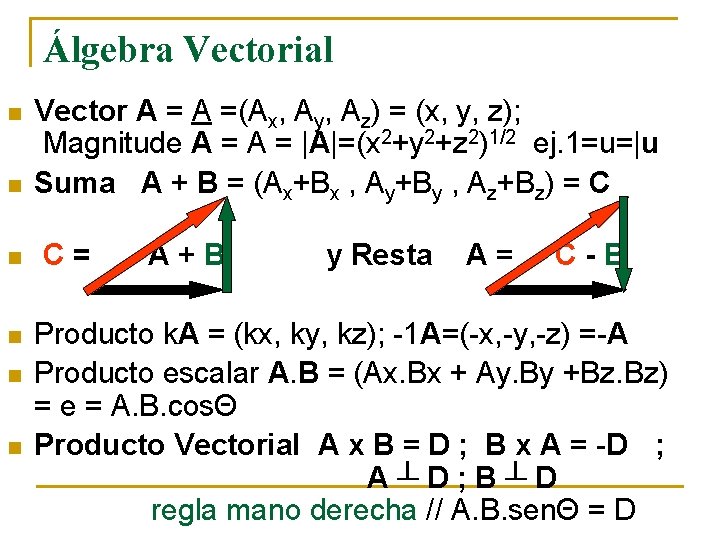 Álgebra Vectorial n n n Vector A =(Ax, Ay, Az) = (x, y, z);