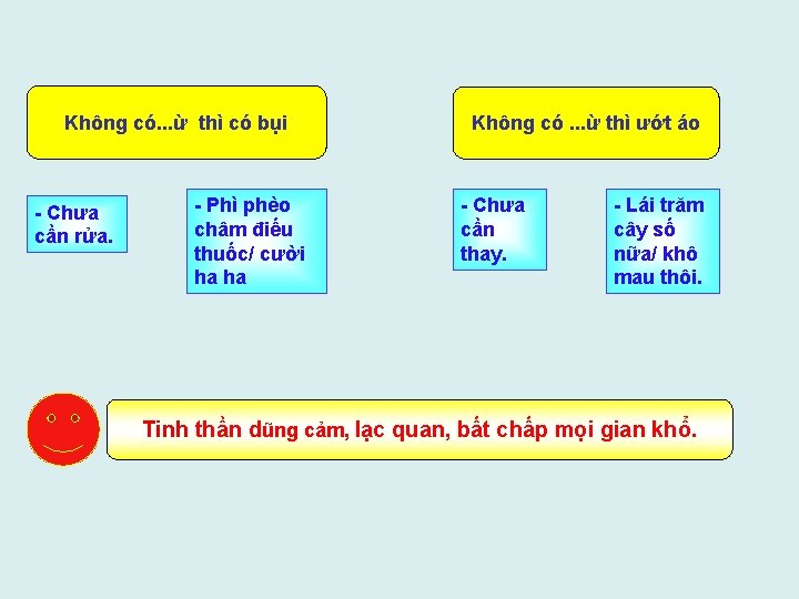 Không có. . . ừ thì có bụi - Chưa cần rửa. - Phì