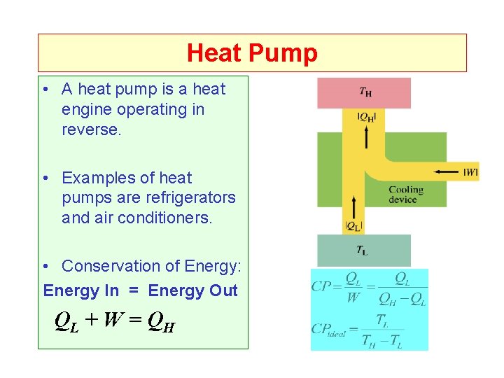 Heat Pump • A heat pump is a heat engine operating in reverse. •